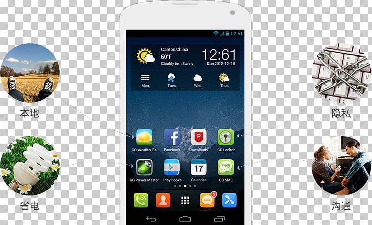 Smartphone Feature Phone Cellular Network Hypertext Transfer Protocol PNG, Clipart, Cellular Network, Communication Device, Electronic Device, Electronics, Feature Phone Free PNG Download