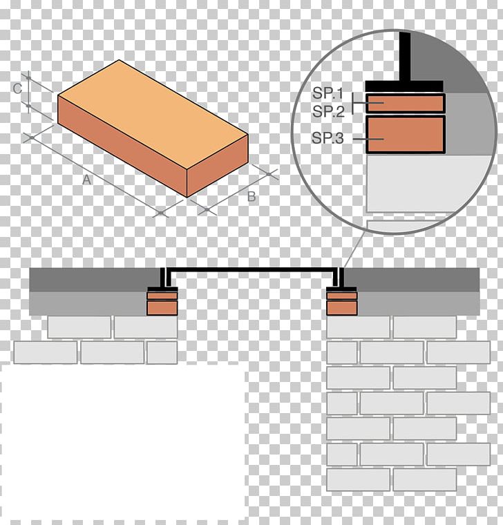 Brick Masonry Veneer Wall Architectural Engineering PNG, Clipart, Acid Brick, Angle, Architectural Engineering, Area, Brick Free PNG Download
