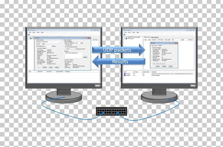 Computer Monitor Accessory Network Monitoring Computer Network Computer Monitors Computer Hardware PNG, Clipart, Communication, Computer Hardware, Computer Monitor Accessory, Computer Network, Display Device Free PNG Download