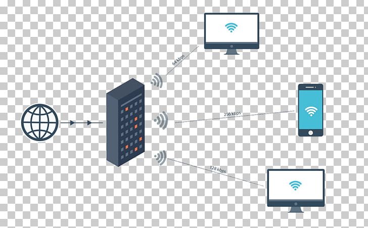 Hotspot Wi-Fi Computer Network Brand Electronics PNG, Clipart, Angle, Bandwidth, Brand, Cloud Computing, Communication Free PNG Download