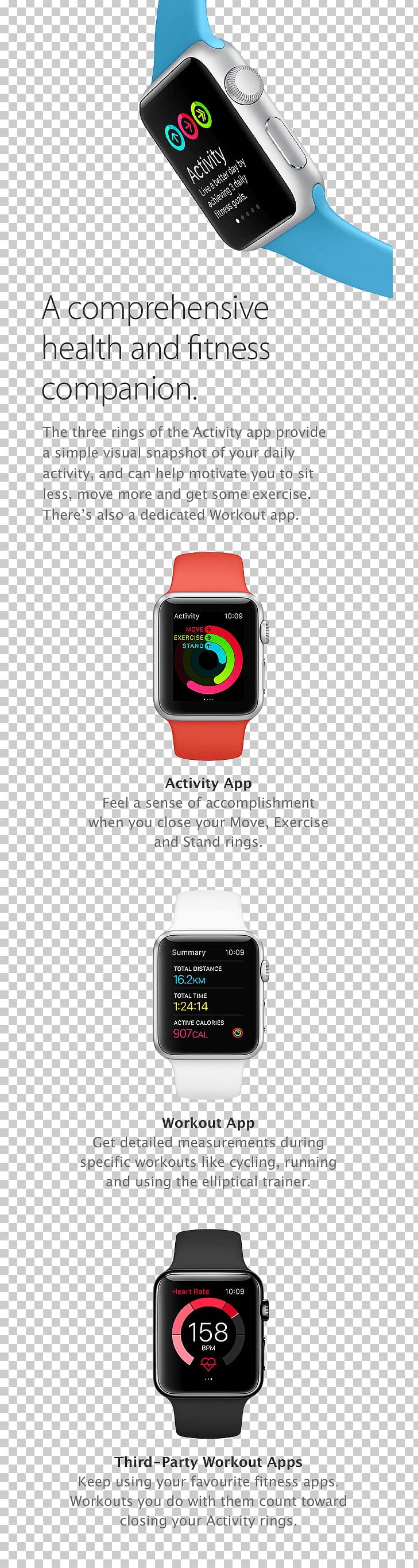 Logo Brand Apple PNG, Clipart, Apple, Apple Wallet, Apple Watch, Apple Watch 3, Brand Free PNG Download