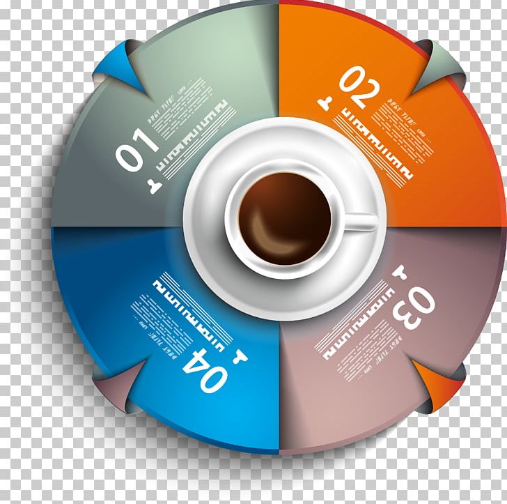 Coffee Infographic Chart PNG, Clipart, 3d Computer Graphics, Brand, Chart, Circle, Coffee Free PNG Download