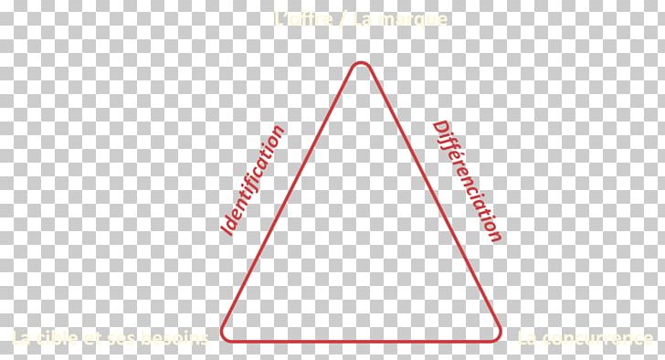 Logo Triangle Brand PNG, Clipart, Angle, Art, Brand, Diagram, Kanopy Free PNG Download