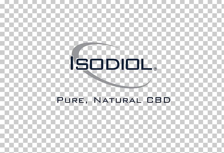 Cannabidiol Isodiol International Cannabis Hemp Tetrahydrocannabinol PNG, Clipart, Area, Blue, Brand, Business, Cannabidiol Free PNG Download