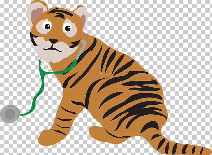 Tiger Cat Whiskers Child NE28 6QY PNG, Clipart, Animal Figure, Animals, Big Cats, Business, Carnivoran Free PNG Download