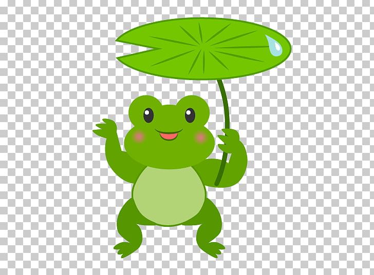 True Frog PNG, Clipart, Amphibian, Animals, Cartoon, Character, Clip Art Free PNG Download