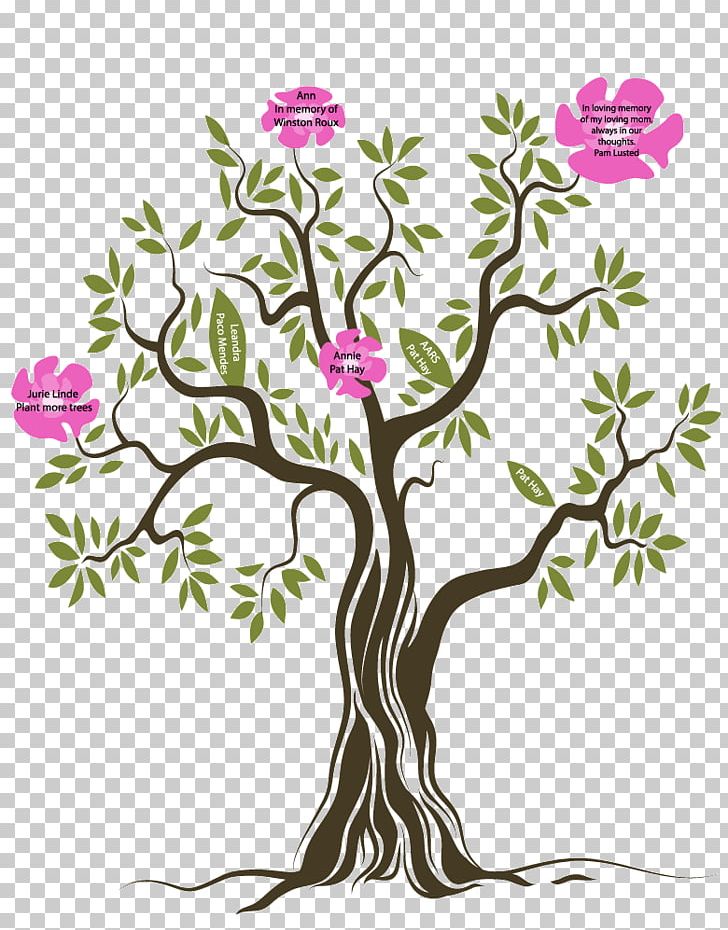 Tree Shrub Floral Design PNG, Clipart, Artwork, Branch, Cut Flowers, Drawing, Encapsulated Postscript Free PNG Download
