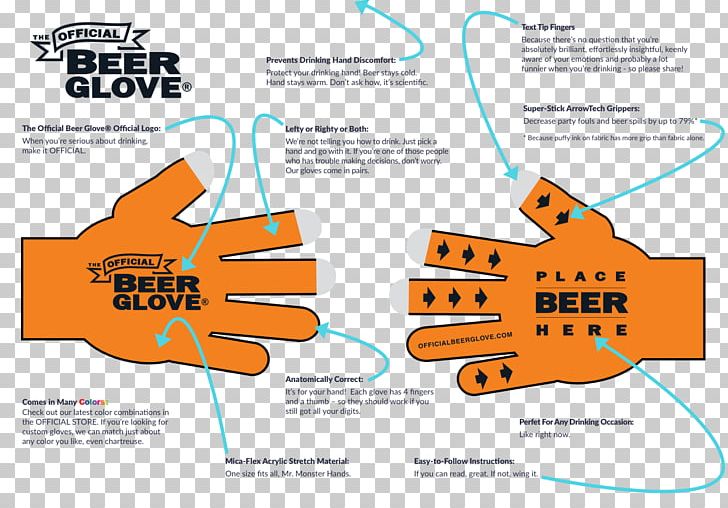 Beer Cycling Glove Finger Hand PNG, Clipart, Area, Beer, Brand, Cycling Glove, Diagram Free PNG Download