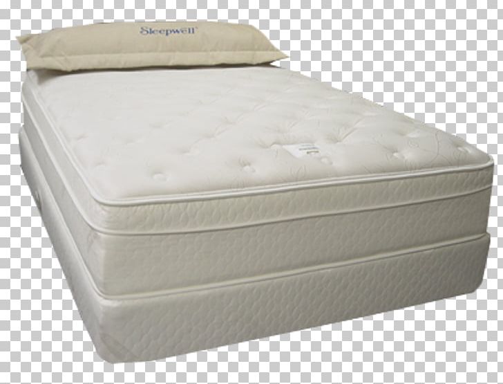 Mattress Pads Bed Frame Box-spring PNG, Clipart, Bed, Bed Frame, Box Spring, Box Spring, Boxspring Free PNG Download