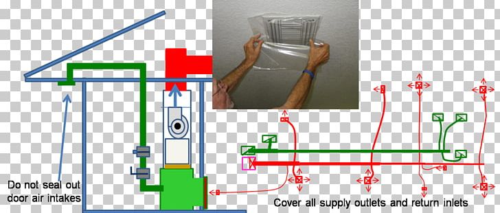 Duct Leakage Testing HVAC Infiltration Grille PNG, Clipart, Airflow, Air Handler, Angle, Area, Building Free PNG Download