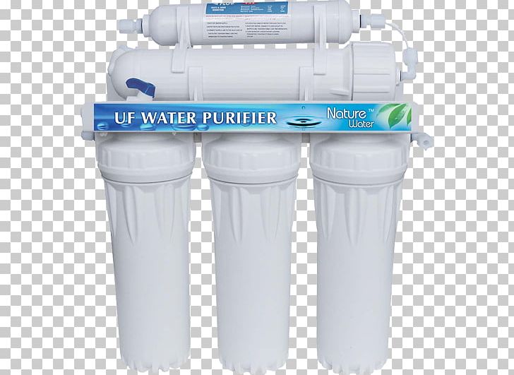 Water Filter Water Purification Reverse Osmosis Filtration Water Treatment PNG, Clipart, Filter, Filtration, Manufacturing, Membrane, Membrane Technology Free PNG Download