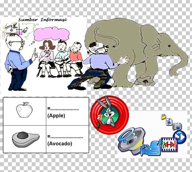 Halal Haram Islam Sharia Learning PNG, Clipart, Brand, Cartoon, College Student, Concept Map, Education Free PNG Download