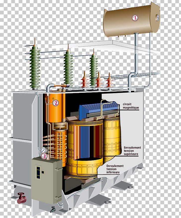 Transformer Oil Tap Changer Electronics Voltage PNG, Clipart, Controler, Current Transformer, Electricity, Electric Power Distribution, Electronic Component Free PNG Download