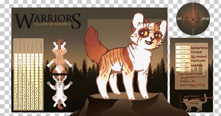 Canidae Cat Horse Game Dog PNG, Clipart, Animals, Canidae, Carnivoran, Cartoon, Cat Free PNG Download