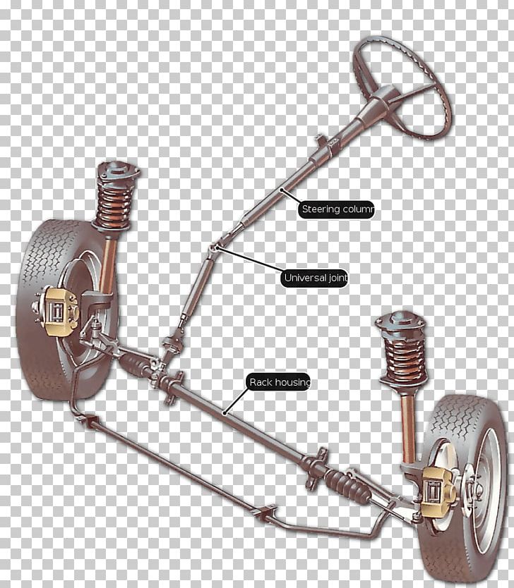 Car Steering Wheel Rack And Pinion Vehicle PNG, Clipart, Auto Part, Axle, Boat, Car, Driving Free PNG Download
