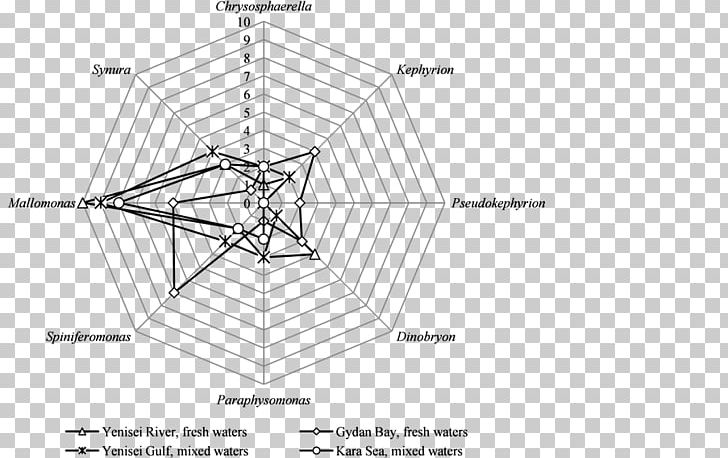 Drawing Triangle Roof PNG, Clipart, Angle, Area, Art, Black And White, Circle Free PNG Download