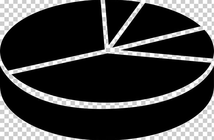Pie Chart Computer Icons Circle PNG
