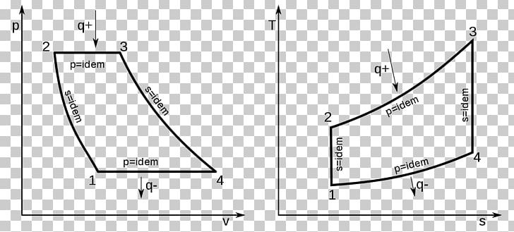 Diagram Pvts Drawing PNG, Clipart, Angle, Area, Auto Part, Black And White, Brayton Cycle Free PNG Download