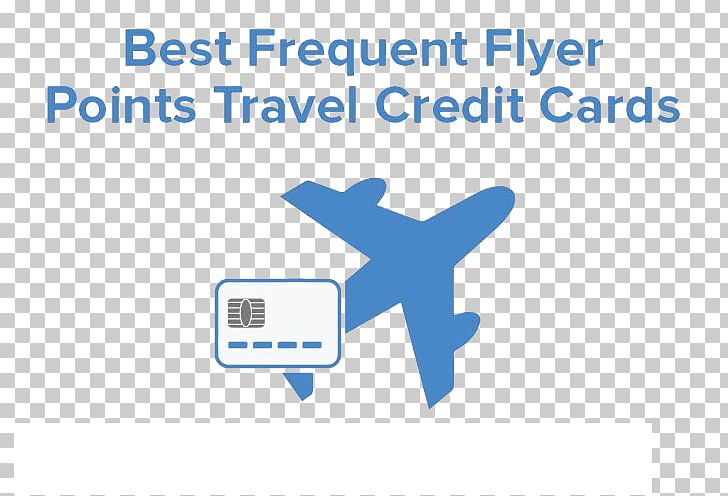 Credit Card Frequent-flyer Program Loyalty Program 0 PNG, Clipart, 2018, Angle, Area, Brand, Business Free PNG Download