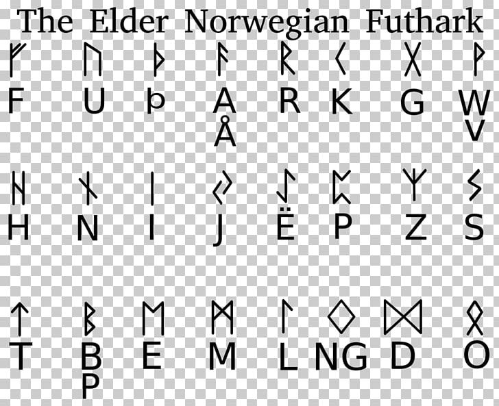 Elder Futhark Runes Younger Futhark Alphabet PNG, Clipart, Angle, Anglosaxon Runes, Anglosaxons, Area, Black Free PNG Download