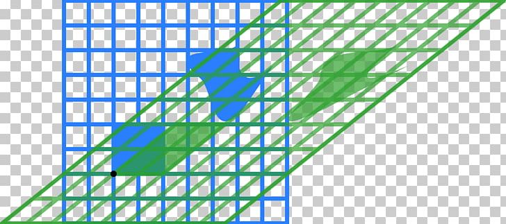 Shear Mapping Linear Map Matrix Shear Stress PNG, Clipart, Angle, Area, Home Fencing, Line, Linear Algebra Free PNG Download