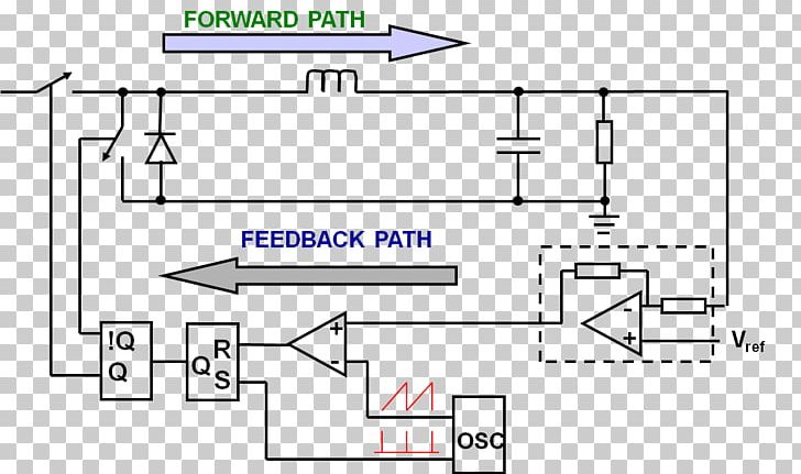 Paper Drawing Line Diagram PNG, Clipart, Angle, Area, Art, Control Theory, Diagram Free PNG Download