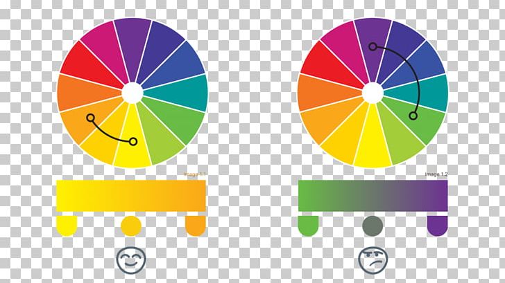 Web Design Color Gradient Color Scheme PNG, Clipart, Art, Circle, Color, Color Gradient, Color Scheme Free PNG Download