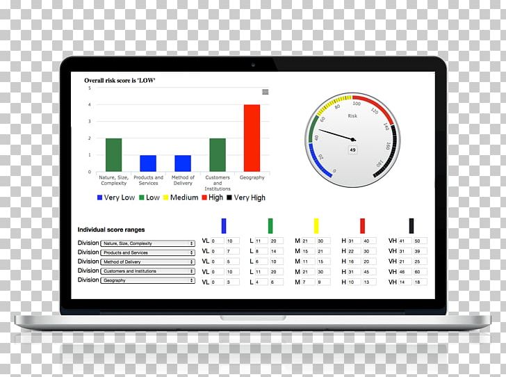Computer Software Information E-commerce Management Analytics PNG, Clipart, Area, Brand, Communication, Computer, Computer Icon Free PNG Download