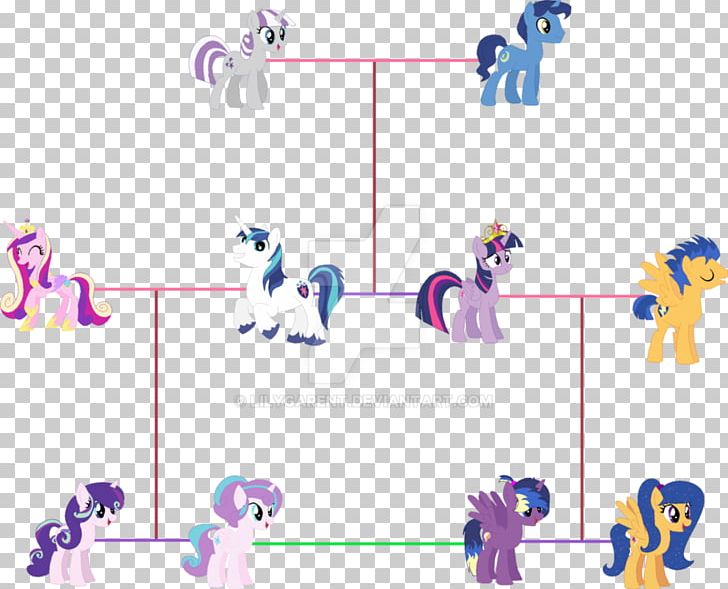 Twilight Sparkle Rainbow Dash Princess Cadance Family My Little Pony PNG, Clipart, Angle, Animal Figure, Area, Deviantart, Family Free PNG Download