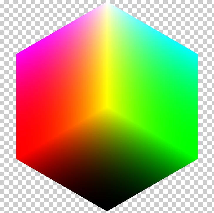 Yellow RGB Color Model RGB Color Space PNG, Clipart, Angle, Art, Cmyk Color Model, Color, Color Model Free PNG Download
