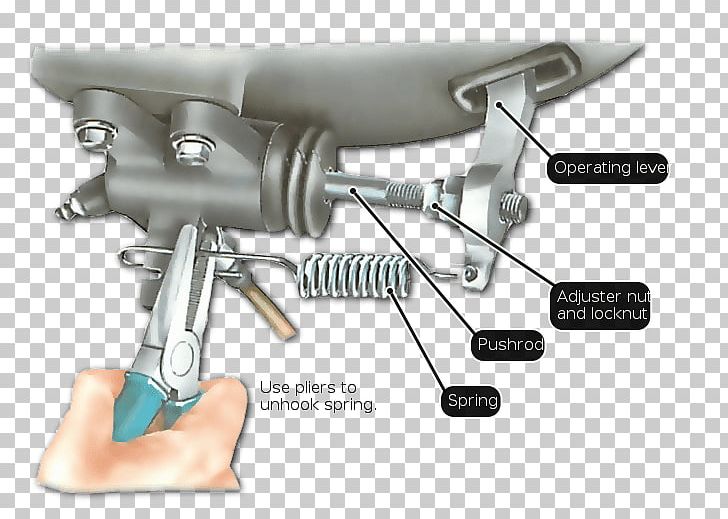 Clutch Spring Engineering Fit Lever Hydraulics PNG, Clipart, Angle, Clutch, Cylinder, Differential, Engineering Fit Free PNG Download