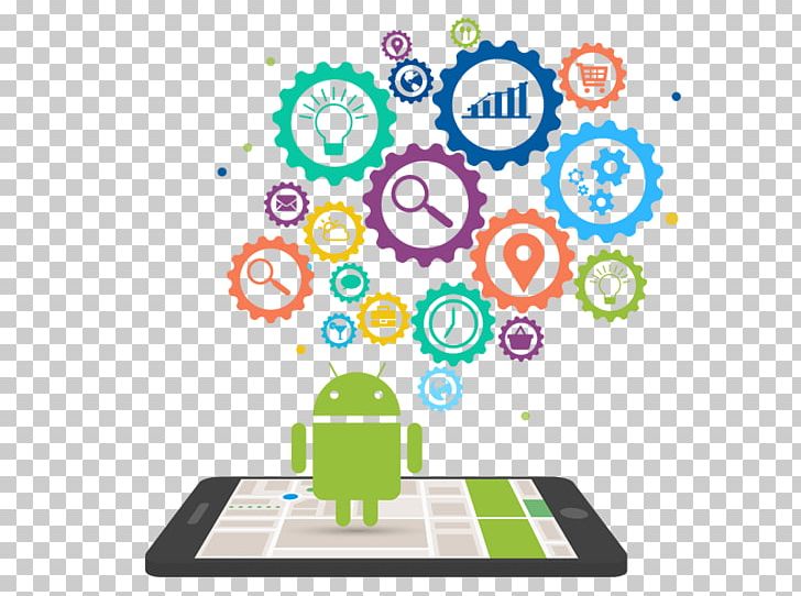 Mobile App Development Application Software Android Software Development PNG, Clipart, Android, Android Software Development, Digital Marketing, Huma, Mobile App Development Free PNG Download