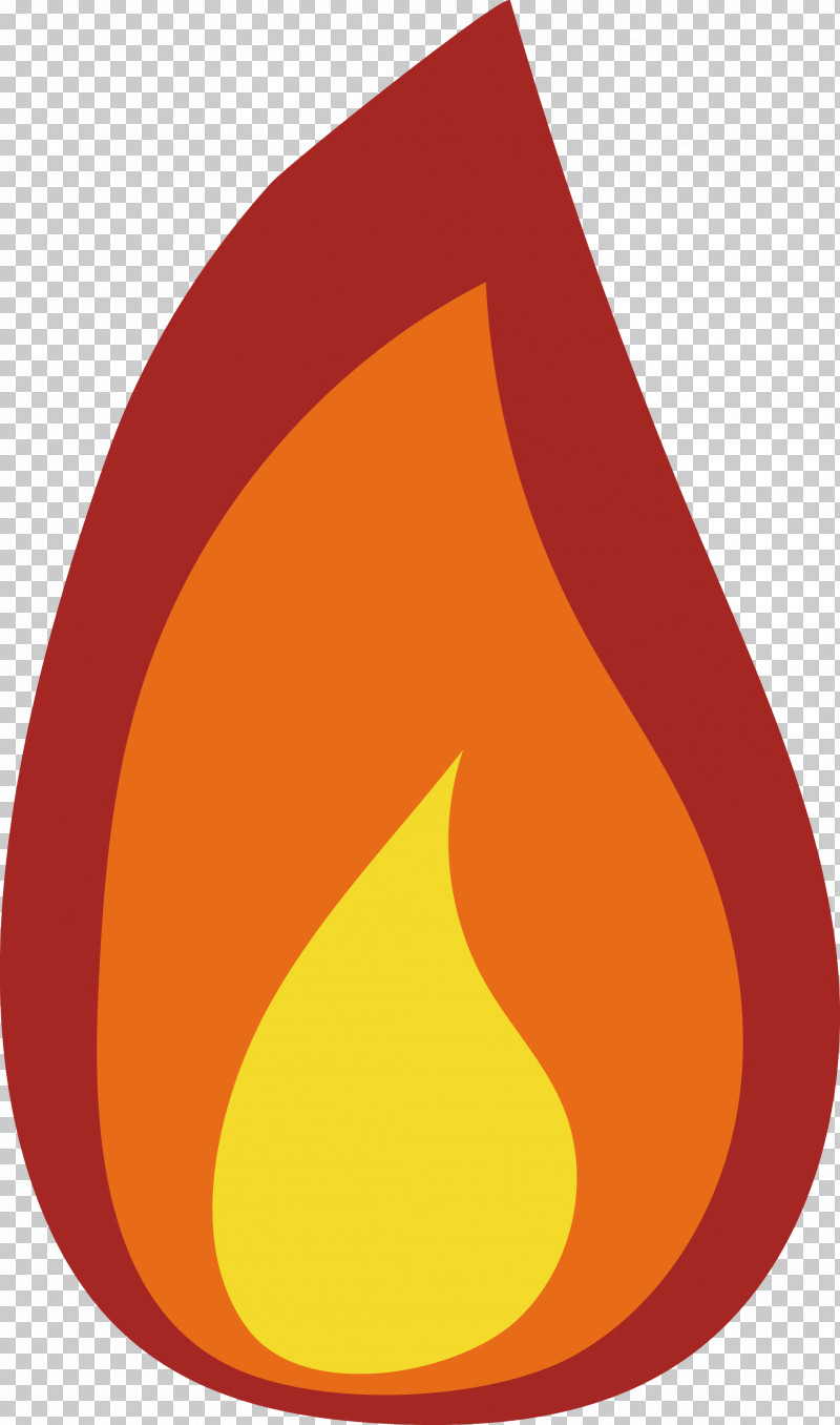 Flame Fire PNG, Clipart, Computer, Fire, Flame, M, Meter Free PNG Download