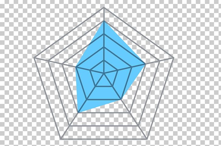 Gfycat Geodesic Dome Euclidean Geometry PNG, Clipart, Angle, Area, Bmi, Diagram, Encapsulated Postscript Free PNG Download