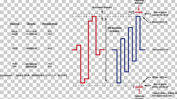 Document Line Angle PNG, Clipart, Angle, Area, Art, Brand, Diagram Free PNG Download