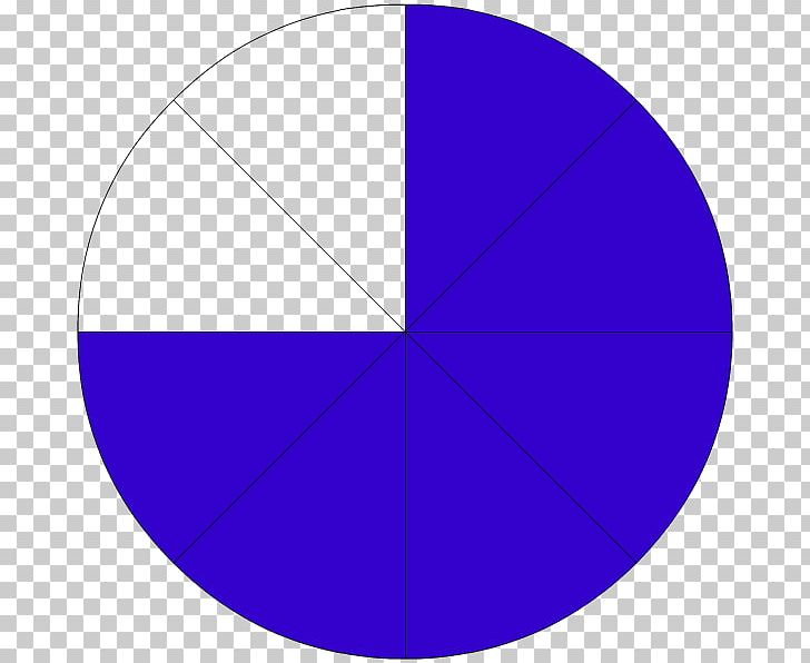 Fraction Mathematics Arithmetic Denominatore Multiplication PNG, Clipart, Angle, Area, Arithmetic, Circle, Decimal Free PNG Download