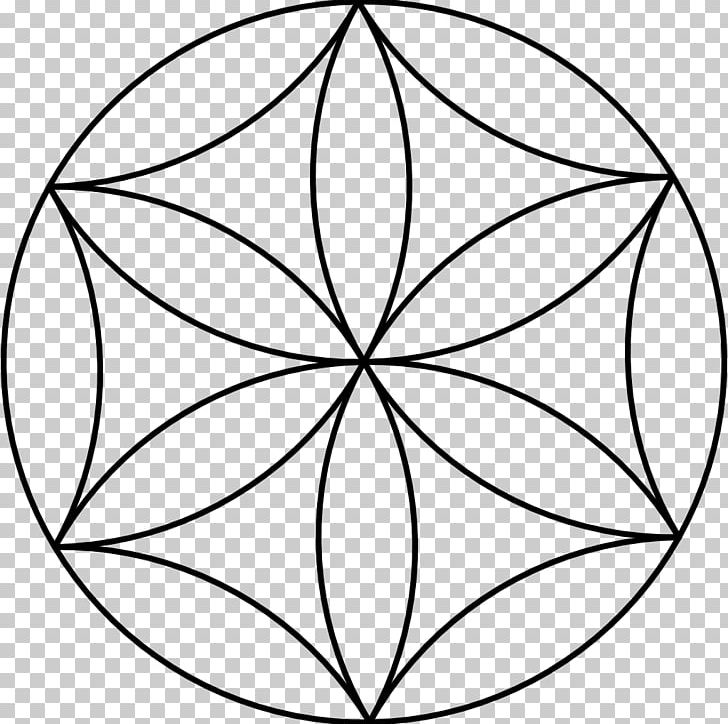 Solar Symbol Slavic Paganism Overlapping Circles Grid Slavs PNG, Clipart, Angle, Astrological Symbols, Circle, Deity, Flora Free PNG Download