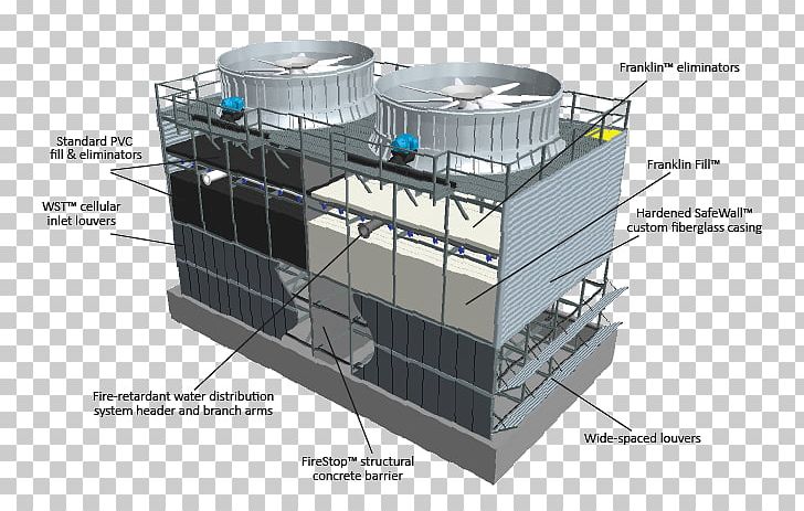Cooling Tower HVAC Fan Chiller PNG, Clipart, Architecture, Chiller, Condenser, Cooling Tower, Diagram Free PNG Download