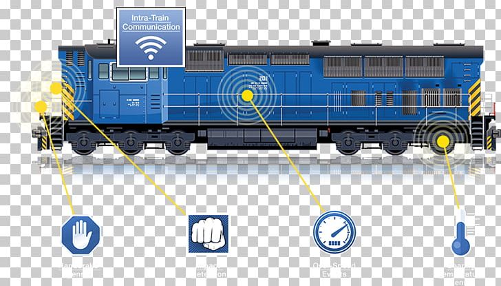 Railroad Car Rail Transport Train Goods Wagon PNG, Clipart, Car, Cargo, Engineering, Freight Car, Freight Transport Free PNG Download