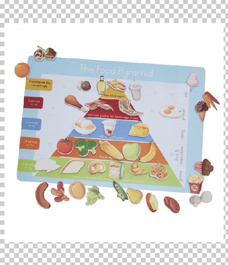 Food Pyramid Healthy Diet Board Game PNG, Clipart, Board, Board Game, Child, Diet, Eating Free PNG Download