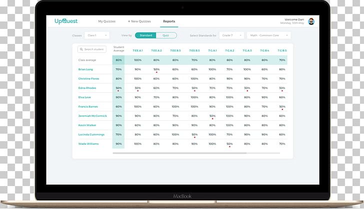 Business Finance Dashboard Computer Software PNG, Clipart, Brand, Business, Communication, Computer Accessory, Computer Program Free PNG Download