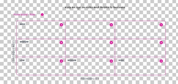 Paper Line Point Angle Font PNG, Clipart, Angle, Area, Art, Brand, Business Business Platform Free PNG Download