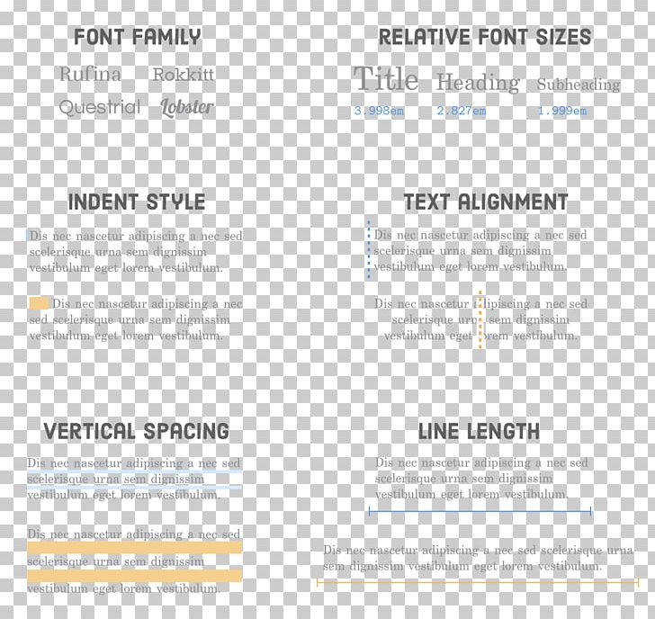 Brand Line Font PNG, Clipart, Art, Brand, Line, Sample Text, Text Free PNG Download