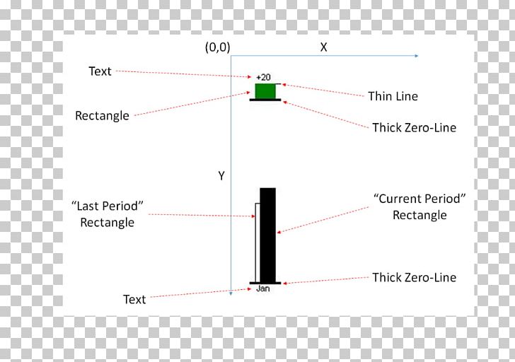 Line Point Angle PNG, Clipart, Angle, Area, Data Visualization, Diagram, Line Free PNG Download