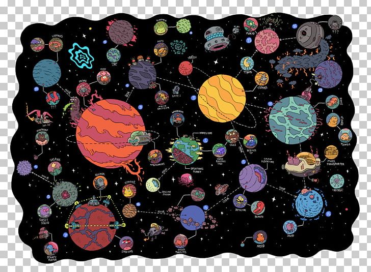 Desktop Planet Solar System Drawing PNG, Clipart, Art, Circle, Color, Computer, Desktop Wallpaper Free PNG Download
