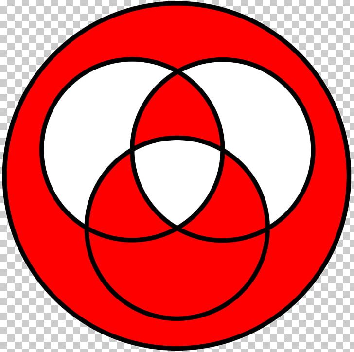 Euler Diagram Circle Venn Diagram Pie Chart PNG, Clipart, Angle, Area, Ball, Chart, Circle Free PNG Download