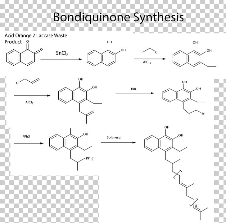 Chemistry TRPV1 Chemical Structure Science PNG, Clipart, Angle, Area, Biological Pathway, Black And White, Chemical Free PNG Download