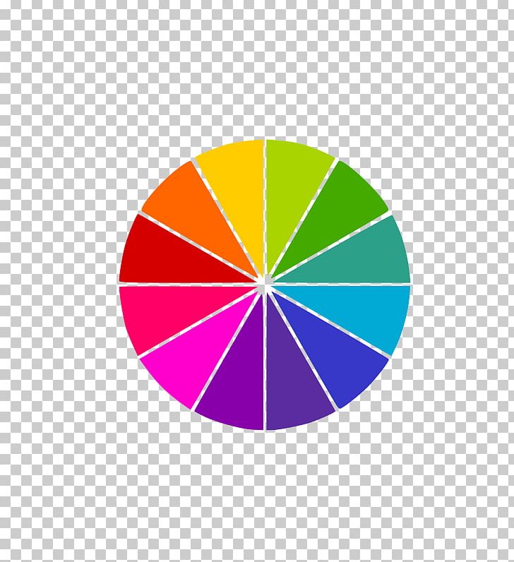 Color Wheel Computer Icons PNG, Clipart, Angle, Area, Art, Circle, Circulo Cromatico Free PNG Download