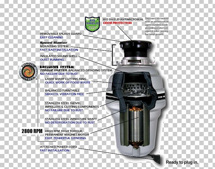 Garbage Disposals Food Waste InSinkErator PNG, Clipart, Brochure, Crusher, Food, Food Waste, Furniture Free PNG Download