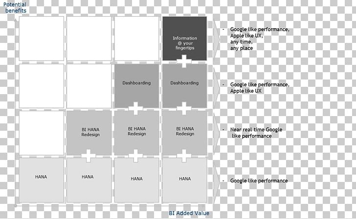 Brand Line Diagram Pattern PNG, Clipart, Angle, Brand, Diagram, Line, Media Free PNG Download